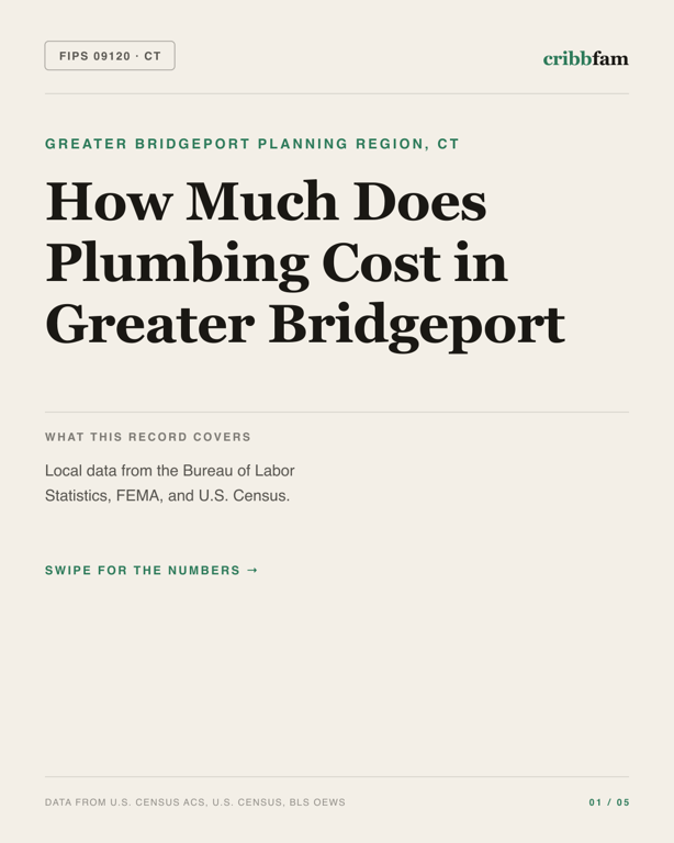 Plumbing in Greater Bridgeport Planning Region, CT — regional cost snapshot
