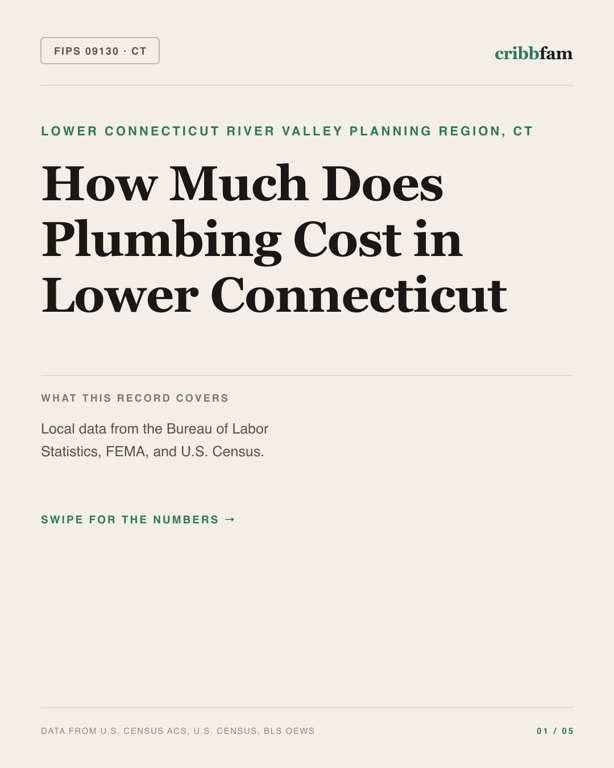 Plumbing in Lower Connecticut River Valley Planning Region, CT — regional cost snapshot