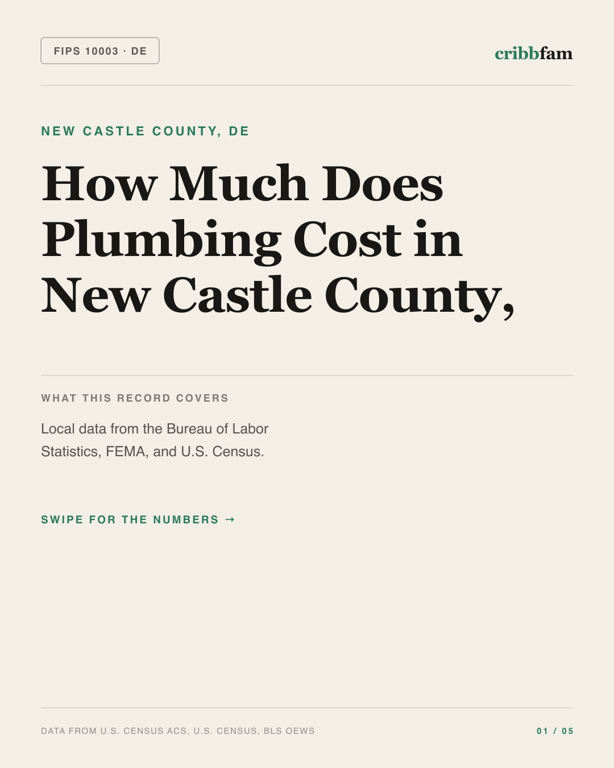 Plumbing in New Castle County, DE — regional cost snapshot