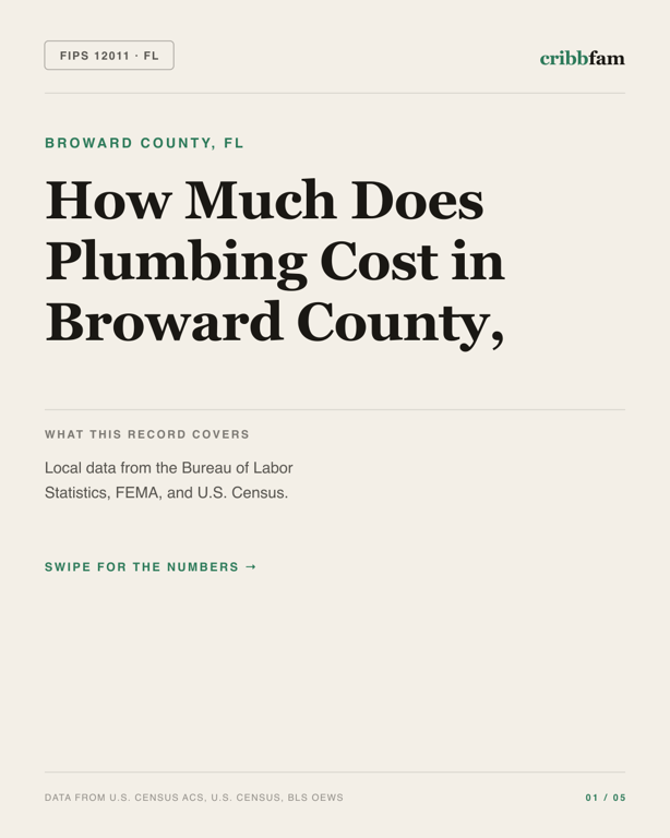 Plumbing in Broward County, FL — regional cost snapshot