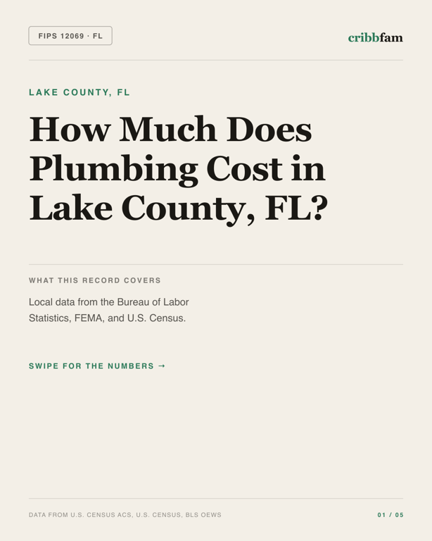 Plumbing in Lake County, FL — regional cost snapshot