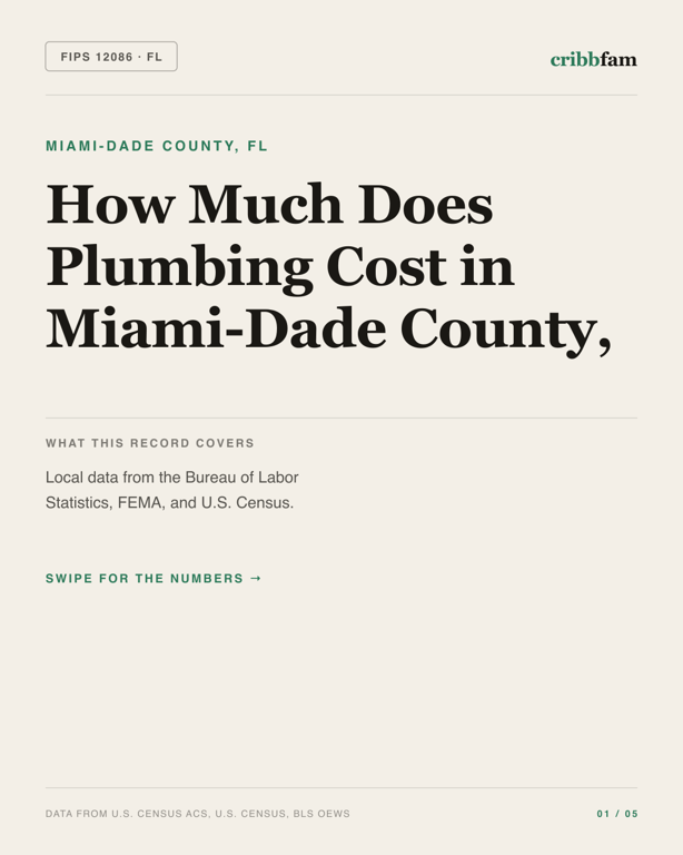 Plumbing in Miami Dade County, FL — regional cost snapshot