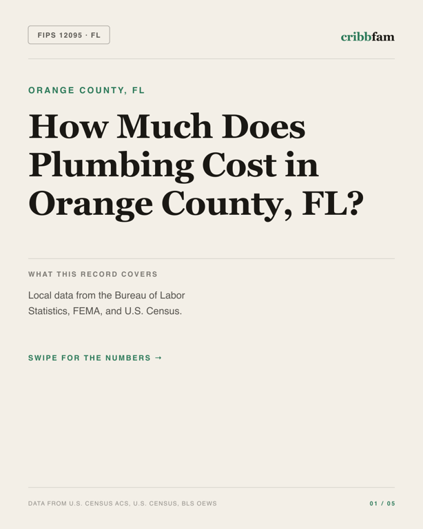 Plumbing in Orange County, FL — regional cost snapshot