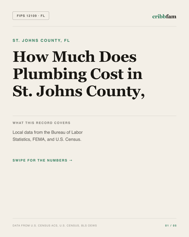 Plumbing in St Johns County, FL — regional cost snapshot