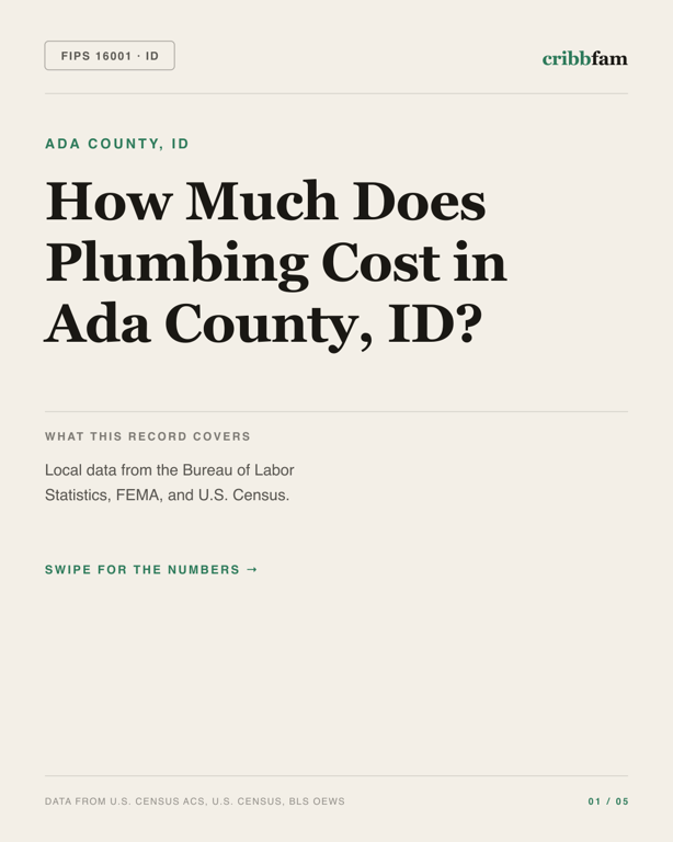 Plumbing in Ada County, ID — regional cost snapshot