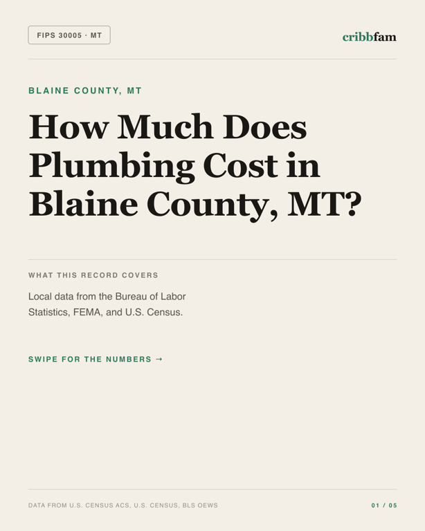 Plumbing in Blaine County, MT — regional cost snapshot