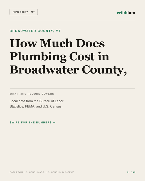 Plumbing in Broadwater County, MT — regional cost snapshot