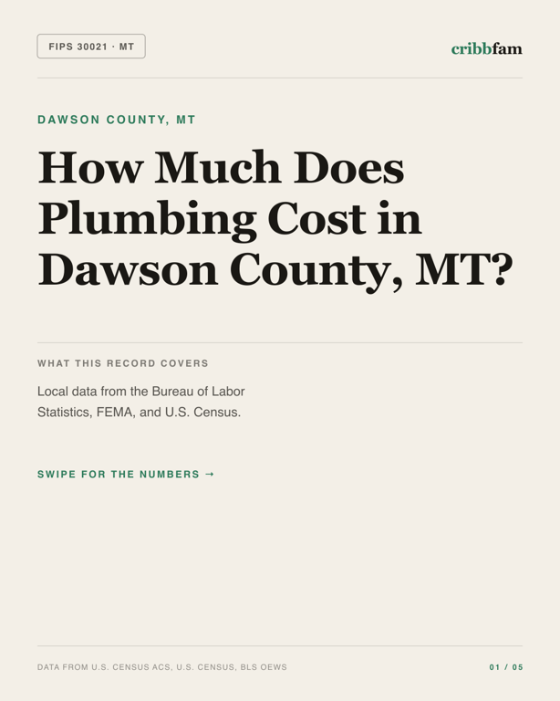 Plumbing in Dawson County, MT — regional cost snapshot