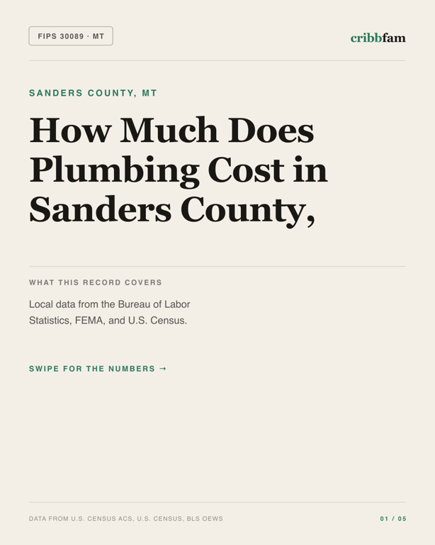 Plumbing in Sanders County, MT — regional cost snapshot