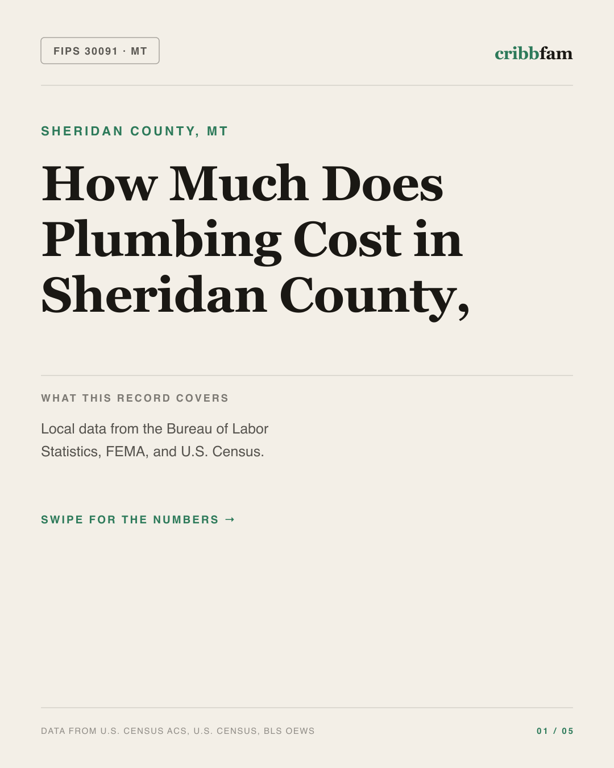 Plumbing in Sheridan County, MT — regional cost snapshot