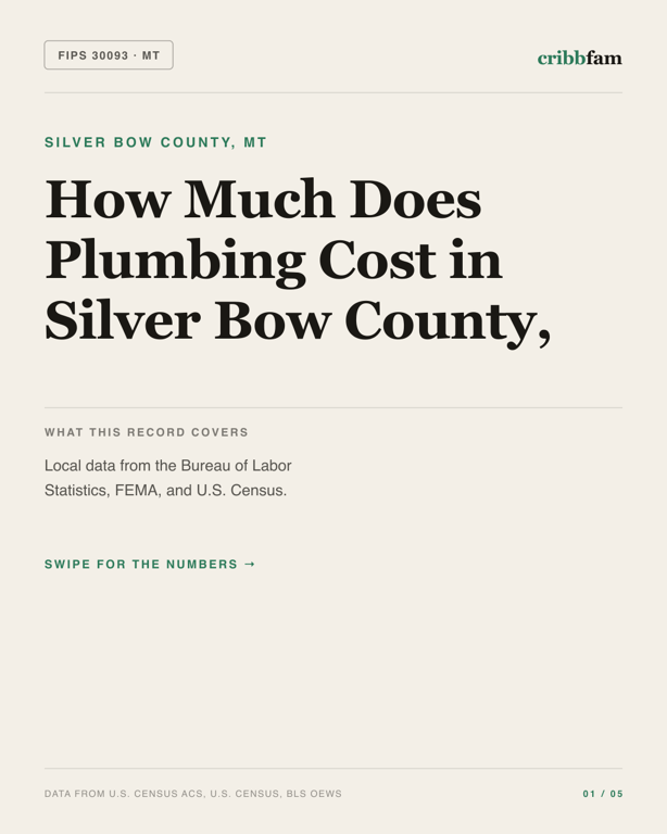 Plumbing in Silver Bow County, MT — regional cost snapshot