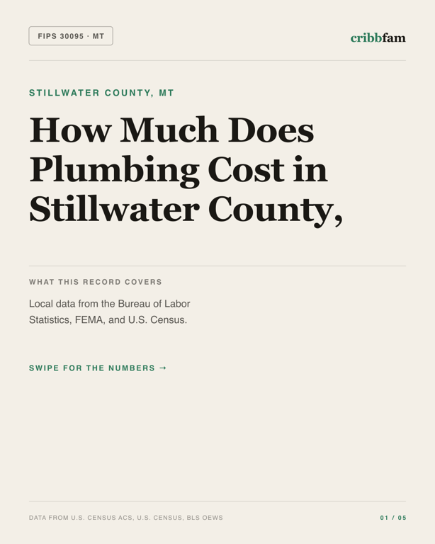 Plumbing in Stillwater County, MT — regional cost snapshot