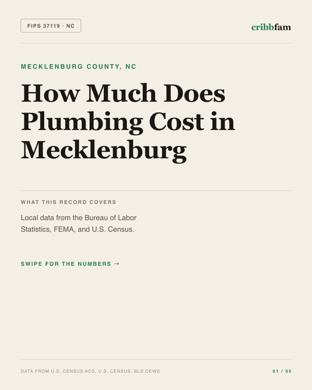 Plumbing in Mecklenburg County, NC — regional cost snapshot