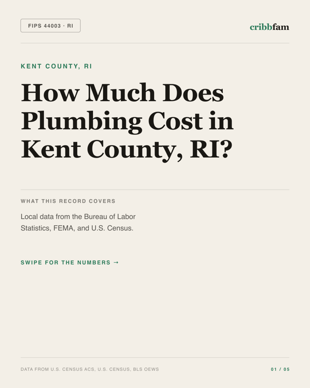 Plumbing in Kent County, RI — regional cost snapshot