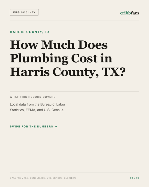 Plumbing in Harris County, TX — regional cost snapshot