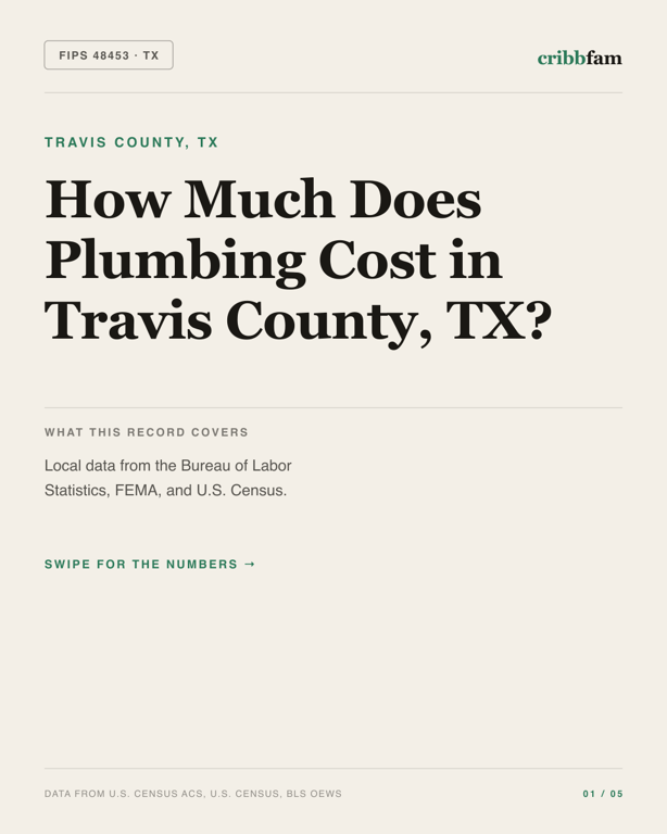 Plumbing in Travis County, TX — regional cost snapshot