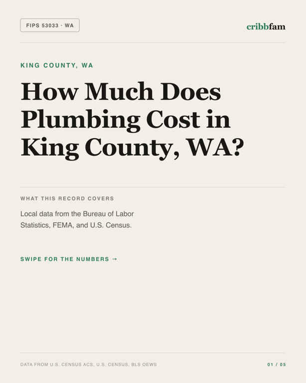 Plumbing in King County, WA — regional cost snapshot