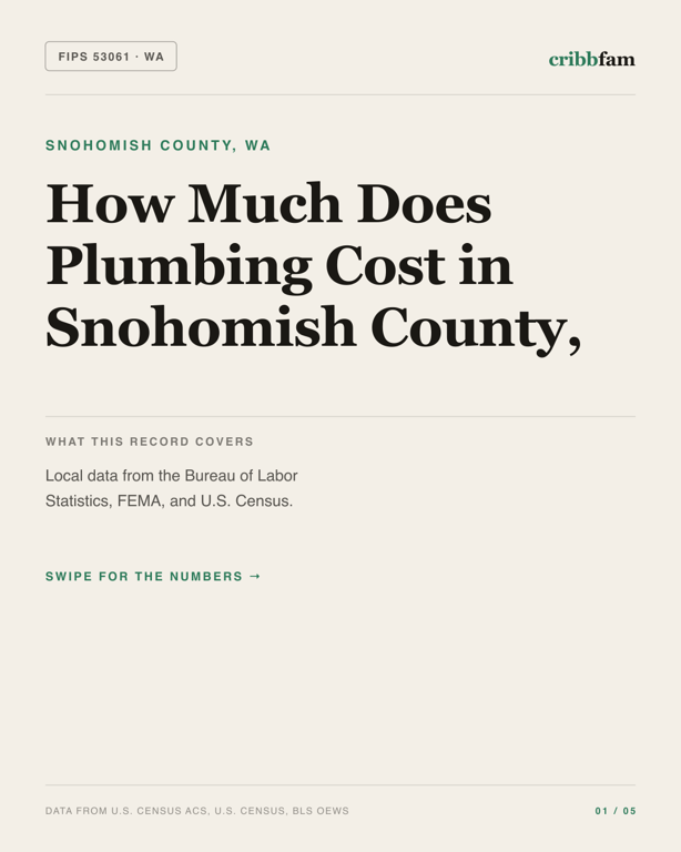Plumbing in Snohomish County, WA — regional cost snapshot