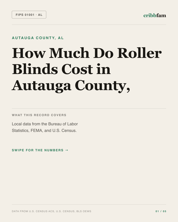 Roller Blinds in Autauga County, AL — regional cost snapshot