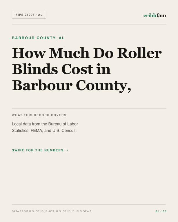 Roller Blinds in Barbour County, AL — regional cost snapshot