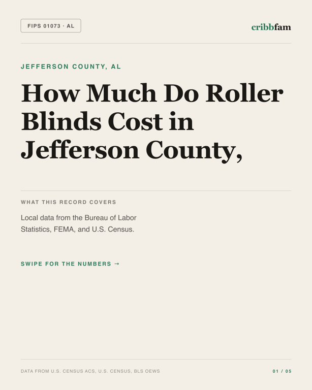 Roller Blinds in Jefferson County, AL — regional cost snapshot