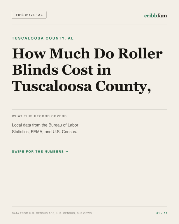 Roller Blinds in Tuscaloosa County, AL — regional cost snapshot