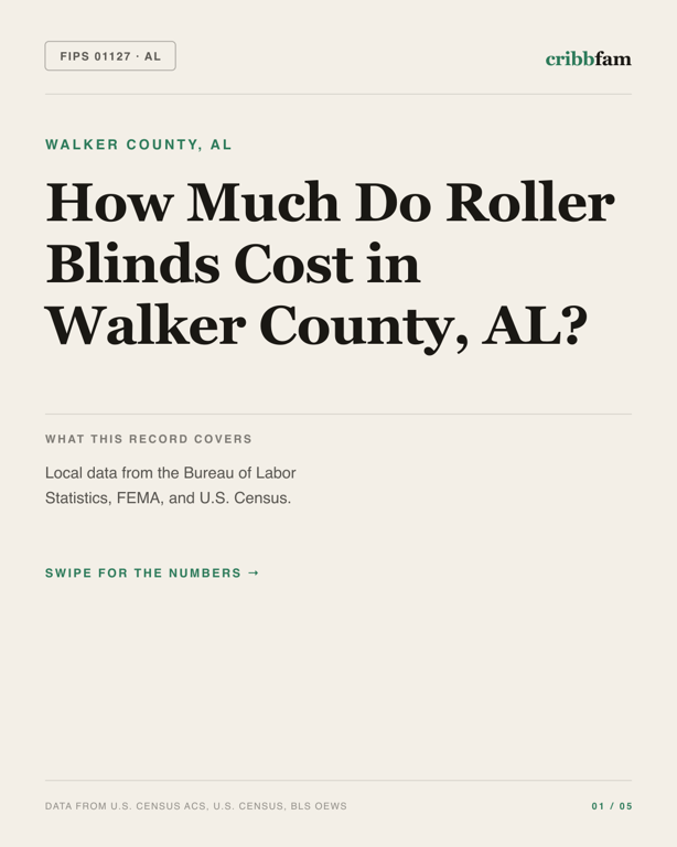 Roller Blinds in Walker County, AL — regional cost snapshot