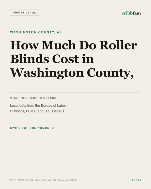 Roller Blinds in Washington County, AL — regional cost snapshot