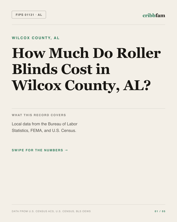 Roller Blinds in Wilcox County, AL — regional cost snapshot