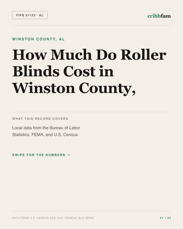 Roller Blinds in Winston County, AL — regional cost snapshot