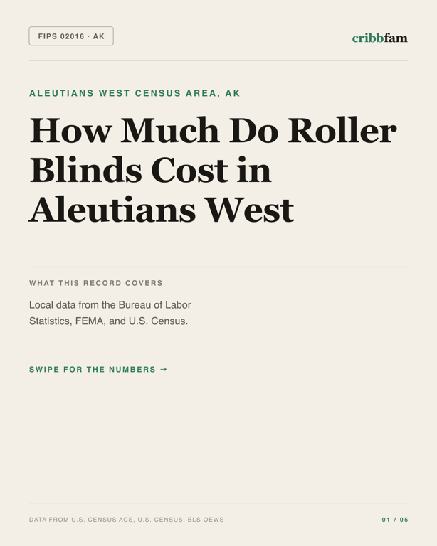 Roller Blinds in Aleutians West Census Area, AK — regional cost snapshot