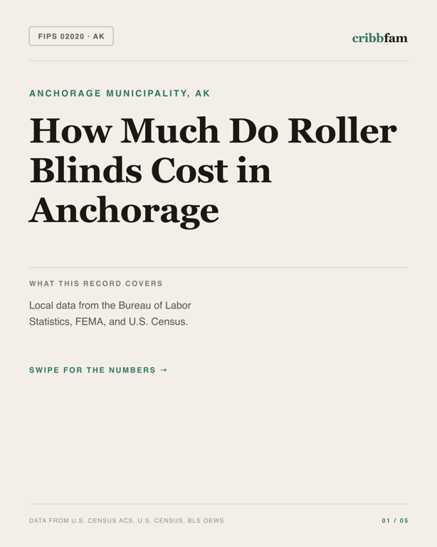 Roller Blinds in Anchorage Municipality, AK — regional cost snapshot