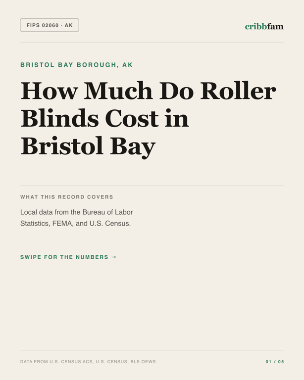 Roller Blinds in Bristol Bay Borough, AK — regional cost snapshot
