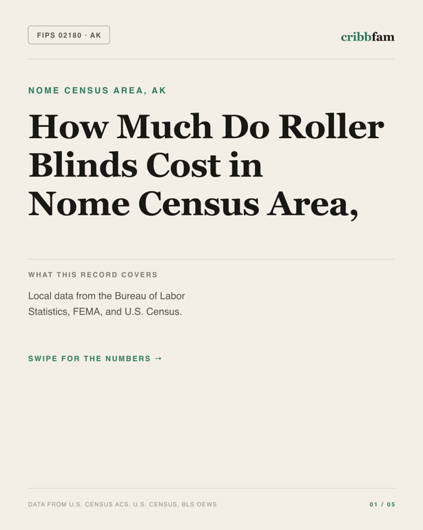 Roller Blinds in Nome Census Area, AK — regional cost snapshot