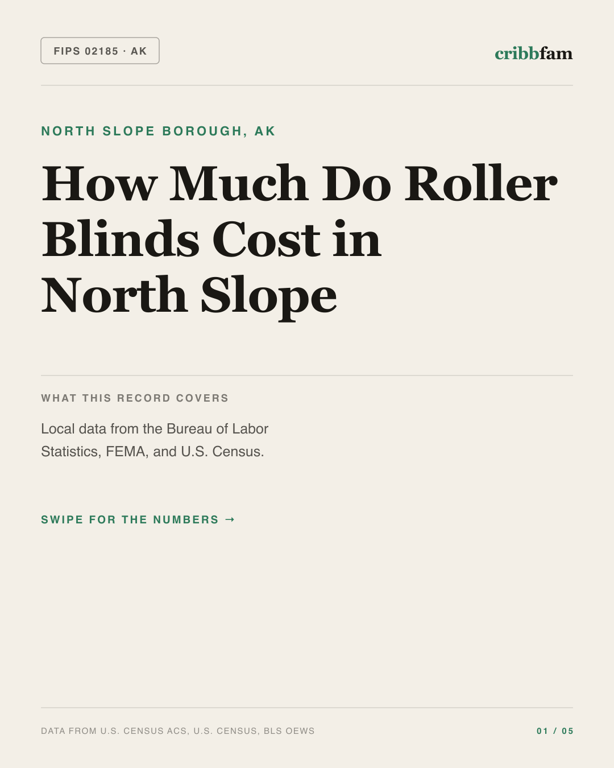 Roller Blinds in North Slope Borough, AK — regional cost snapshot