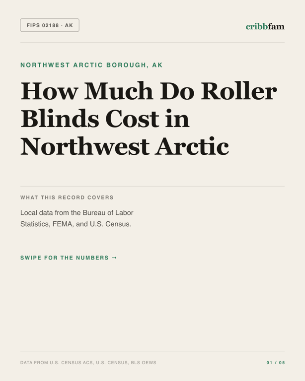 Roller Blinds in Northwest Arctic Borough, AK — regional cost snapshot