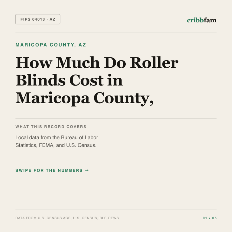 Roller Blinds cost snapshot for Maricopa County, AZ