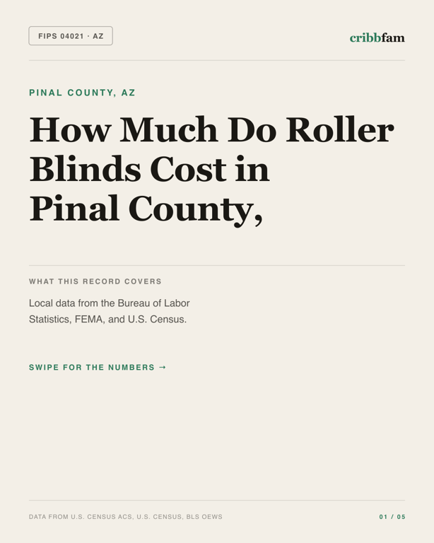Roller Blinds in Pinal County, AZ — regional cost snapshot