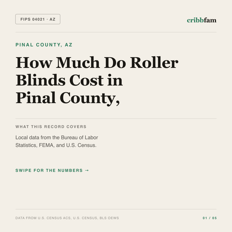 Roller Blinds cost snapshot for Pinal County, AZ