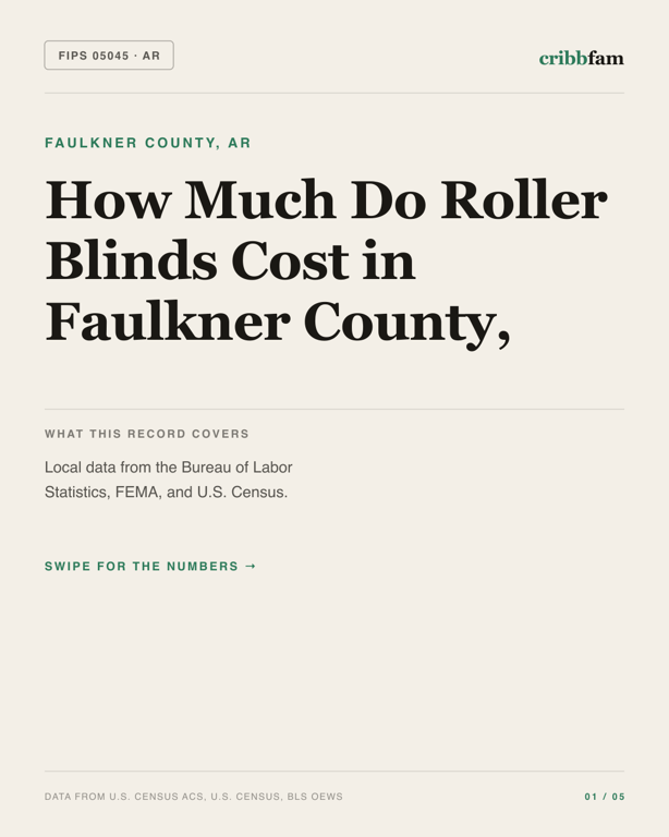 Roller Blinds in Faulkner County, AR — regional cost snapshot