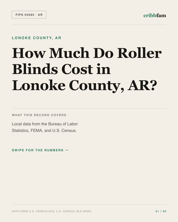 Roller Blinds in Lonoke County, AR — regional cost snapshot