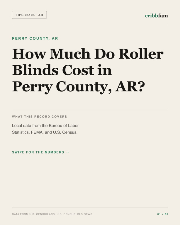 Roller Blinds in Perry County, AR — regional cost snapshot
