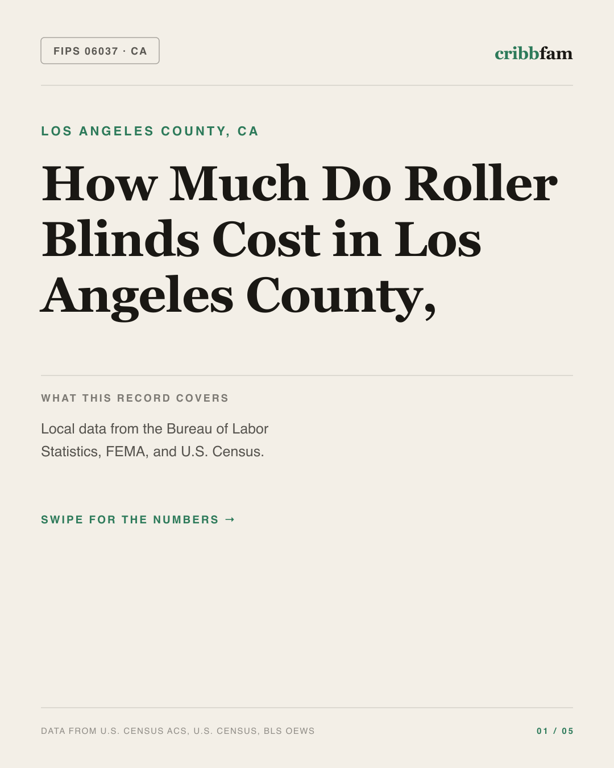 Roller Blinds in Los Angeles County, CA — regional cost snapshot