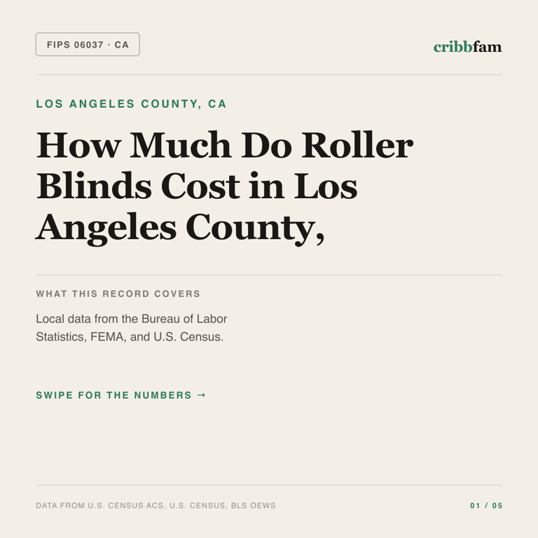 Roller Blinds cost snapshot for Los Angeles County, CA