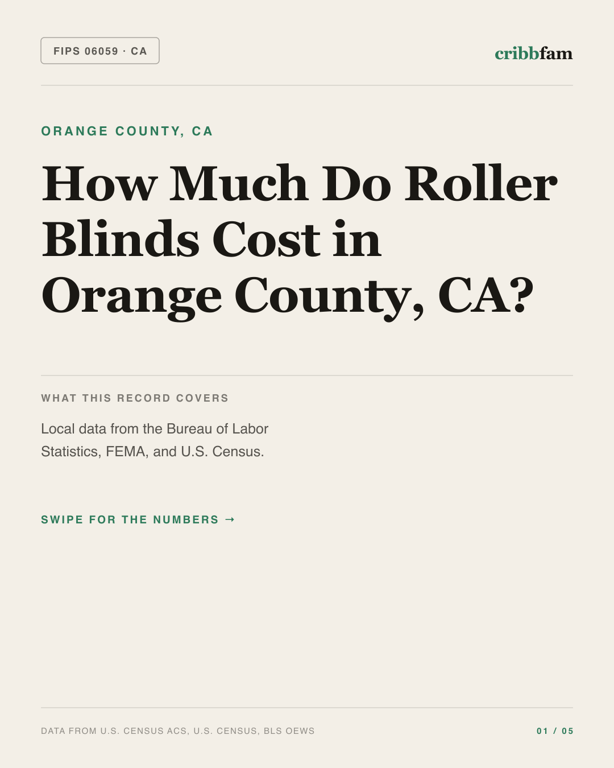Roller Blinds in Orange County, CA — regional cost snapshot
