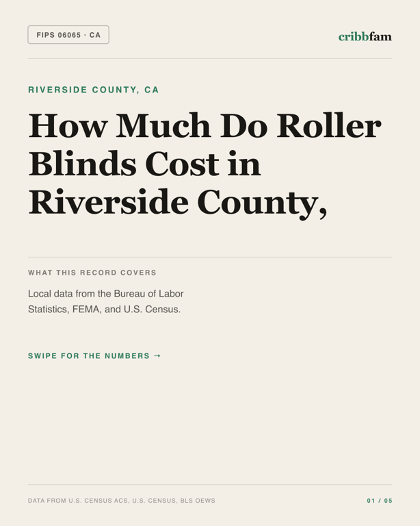 Roller Blinds in Riverside County, CA — regional cost snapshot