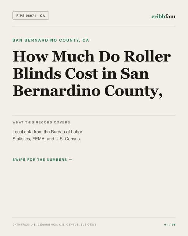 Roller Blinds in San Bernardino County, CA — regional cost snapshot