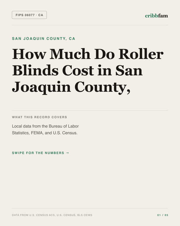 Roller Blinds in San Joaquin County, CA — regional cost snapshot