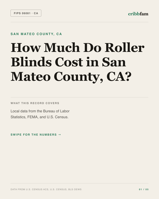 Roller Blinds in San Mateo County, CA — regional cost snapshot