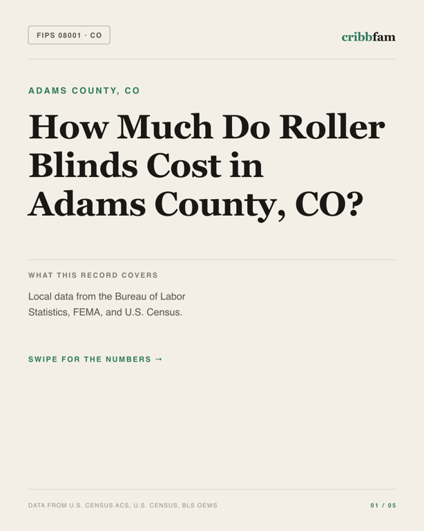 Roller Blinds in Adams County, CO — regional cost snapshot